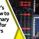 Beginner’s Luck: How to Trade Binary Options for Beginners